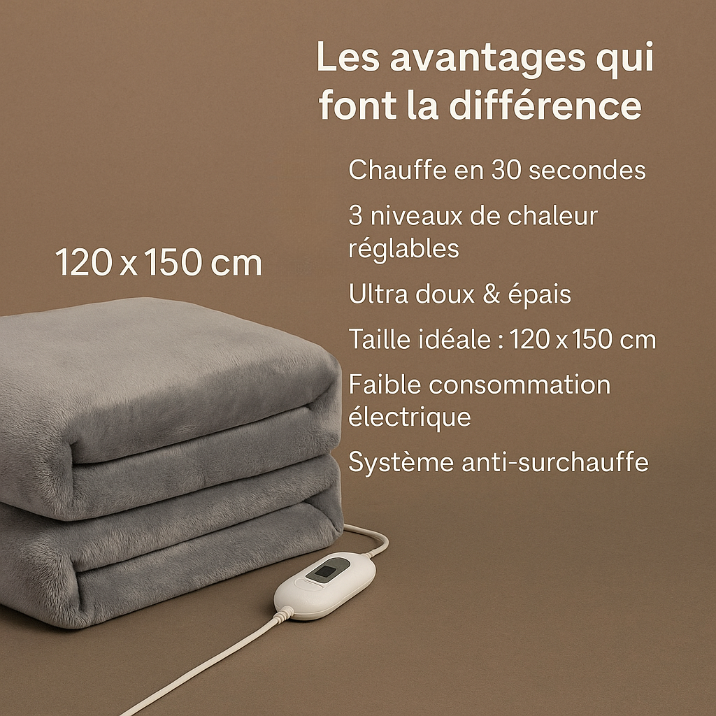 CosyHeat – Plaid Chauffant Électrique